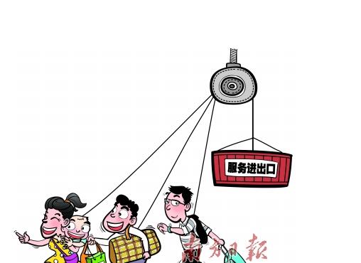 進出口服務(wù)