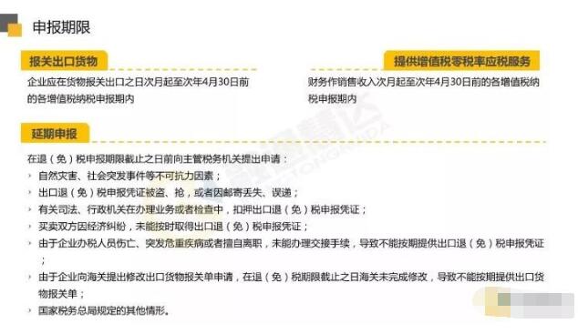 出口退稅申報(bào)