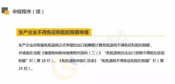 出口退稅申報(bào)
